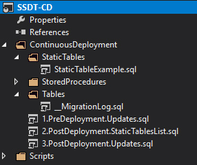 SQL Server Data Tools - Continuous Deployment project template