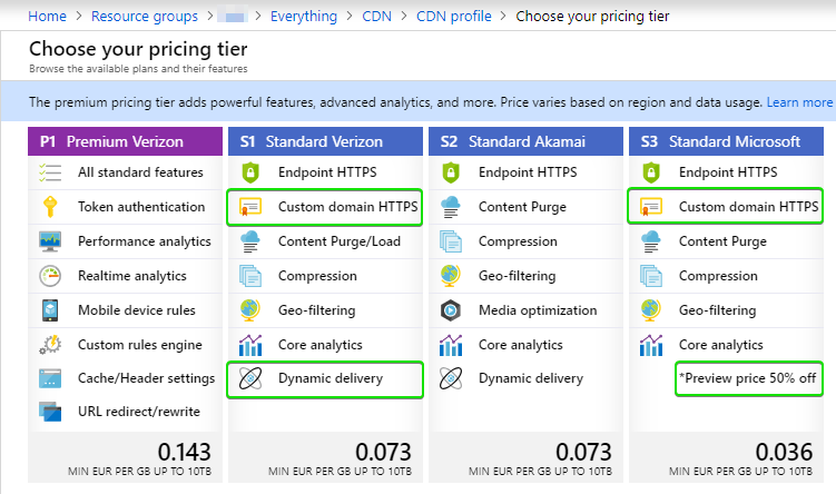 Cloud Frugality: How to reduce >99% of your small-scale semi-static website costs?