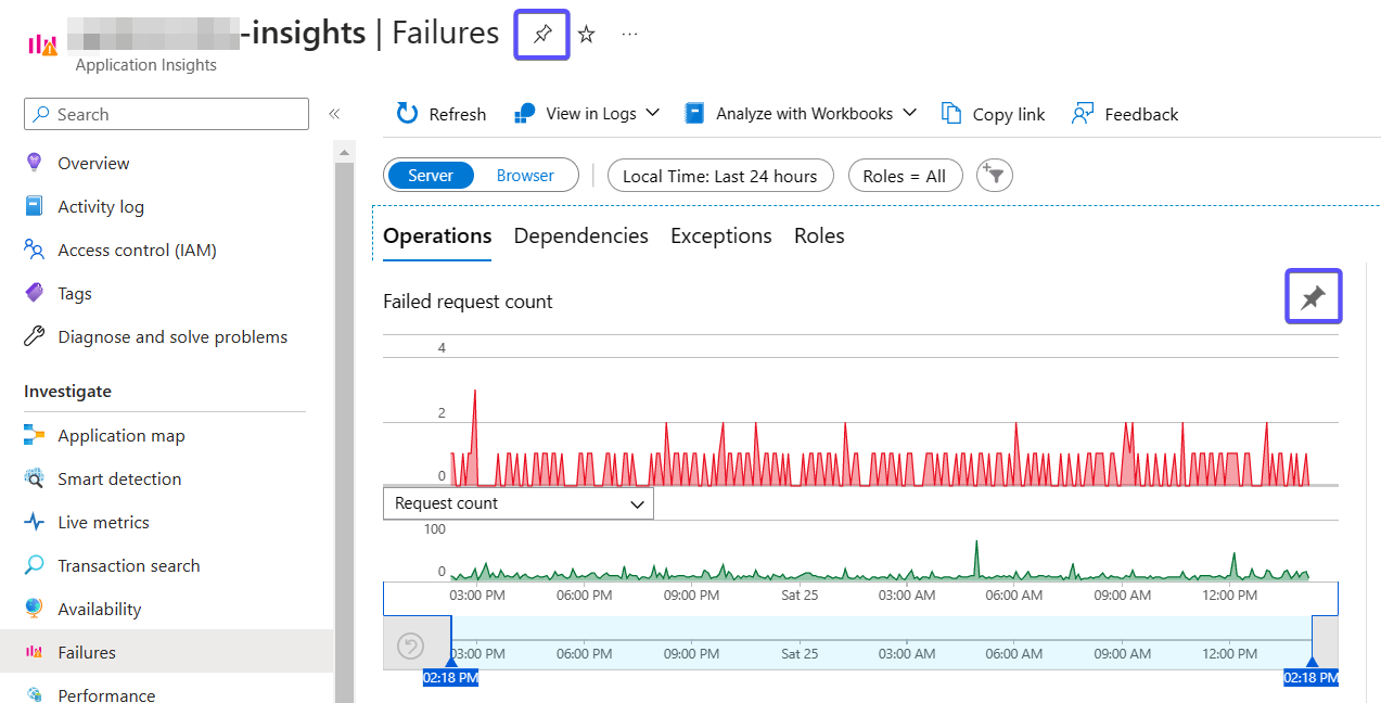 Lively Azure Dashboards with Azure Resource Graph