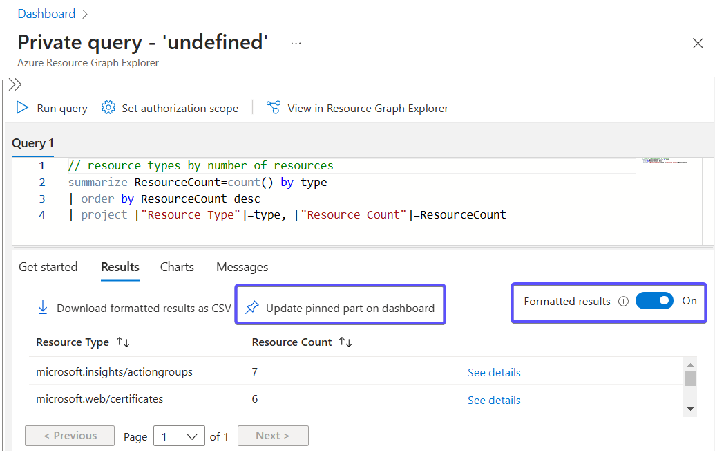 Lively Azure Dashboards with Azure Resource Graph