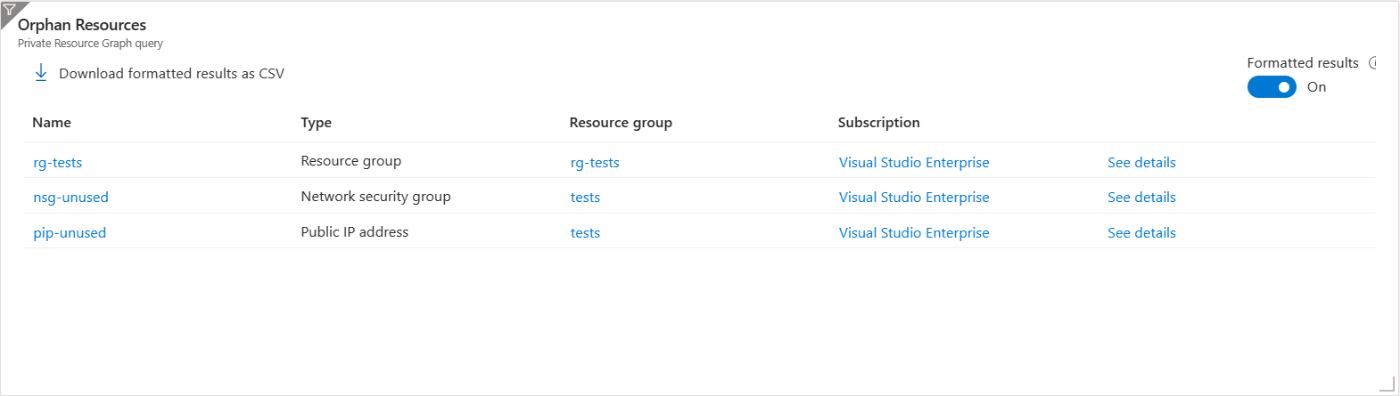 Lively Azure Dashboards with Azure Resource Graph