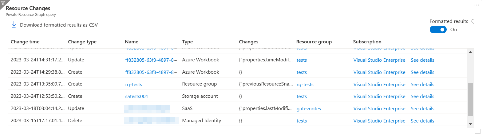 Lively Azure Dashboards with Azure Resource Graph