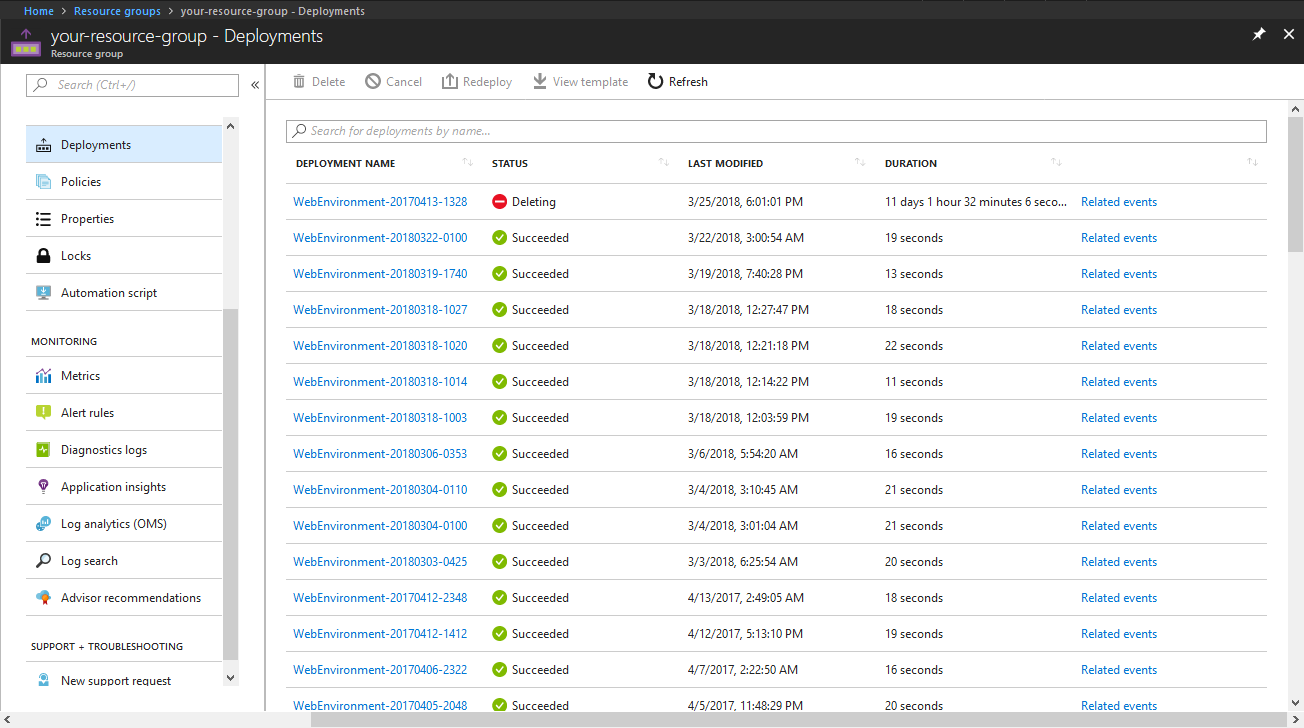 Overcoming the maximum limit for deployments per Resource Group [2020 Updated]